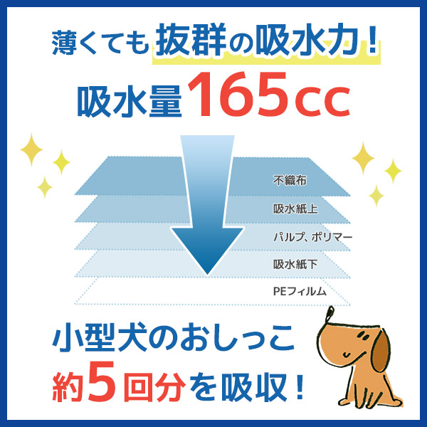 キャンペーン中!】特製うす型ペットシーツ レギュラーサイズ - シグニペット